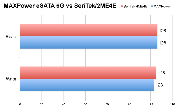 sustained release tablet pdfprojects