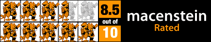 8.5 rate