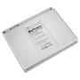 MacBook Pro 17