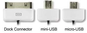 Cable Connections