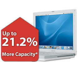 iBook G4 14"/14.1"