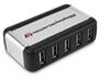 3.5 Amp Power Supply