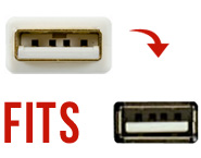 HDMI USB to USB Port