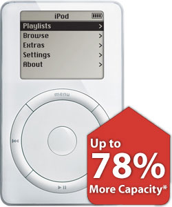 iPod 1st Generation  iPod 2nd Generation  (scroll wheel)