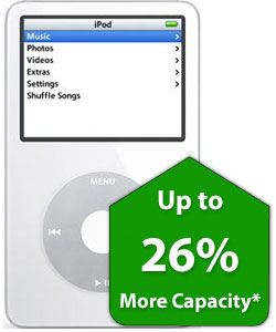 iPod 5th Generation 30GB and 60GB