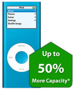 iPod nano 2GB, 4GB, or 8GB  2nd Generation
