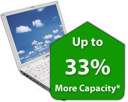 iBook G3 12"/12.1"