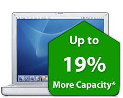 G4 PowerBook 12" 'Aluminum'
