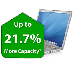 G4 PowerBook 15" 'Aluminum'