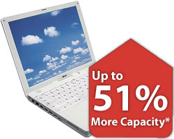 iBook G3 12"/12.1"