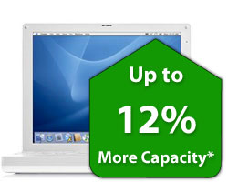 iBook G4 12"/12.1"