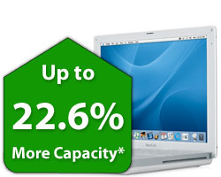 iBook G4 14"/14.1"