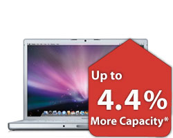 Macbook Pro 15"