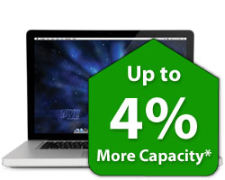 Macbook Pro 15"