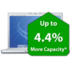 Macbook Pro 17"