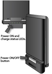 To activate battery  LEDs on fron of base indicate  Power ON and charge status. Push on/off button. 