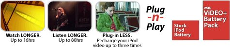 ViDEO+ icons