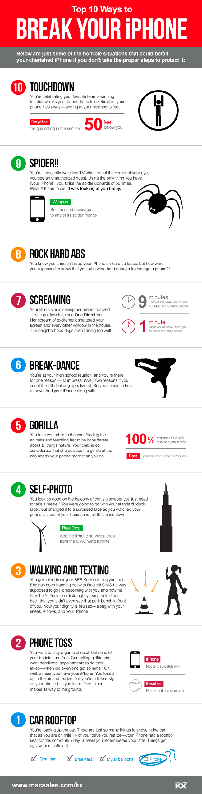 NuGuard 10 ways infographic