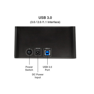 NewerTech Voyager Ports