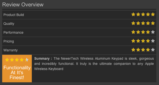 Wireless Aluminum Keypad Overview