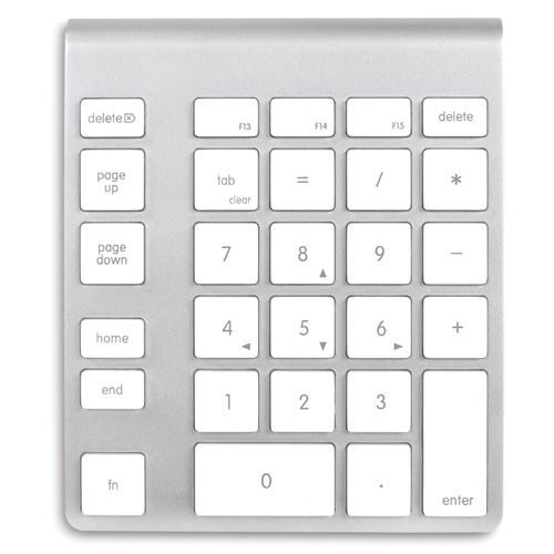Aluminum Keypad