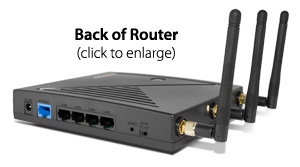 MAXPower 802.11n/g/b Wireless Router Back
