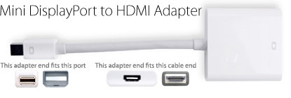 mini displayport to hdmi for macbook pro mis 2012