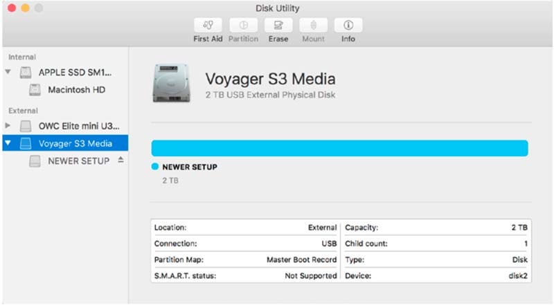 drives and volumes